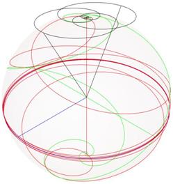 Конференция Юных Учёных